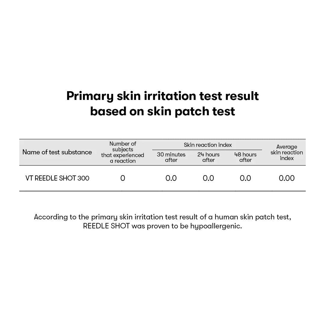 Reedle Shot Microneedle Essence 2-Step Mask