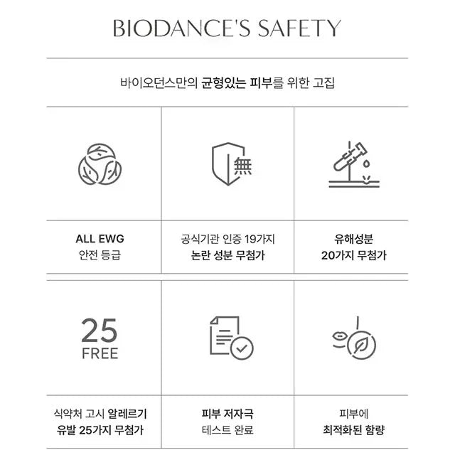 Biodance Hydro Cera-Nol Real Deep Mask
